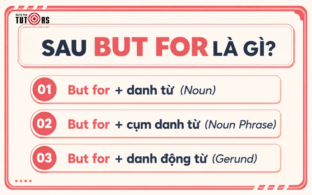 sau but for là gì