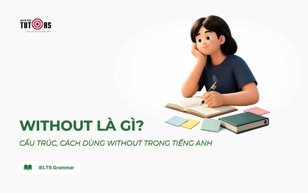 without là gì thumbnail