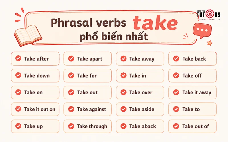 20+ phrasal verbs với take phổ biến nhất