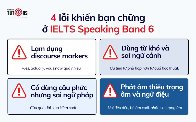 4 lỗi khiến bạn chững lại ở band IELTS 6.0