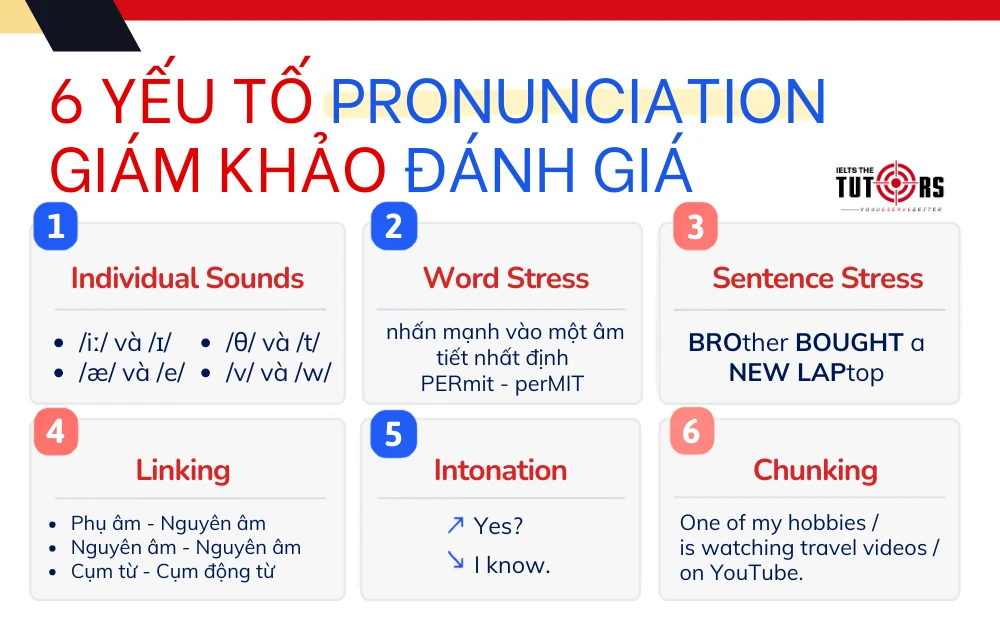 6 yếu tố được giám khảo IELTS đánh giá trong tiêu chí Pronunciation