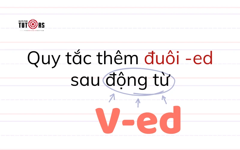 Quy tắc thêm đuôi -ed vào sau động từ
