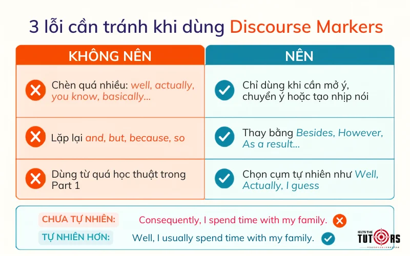 các lỗi cần tránh khi sử dụng discourse markers