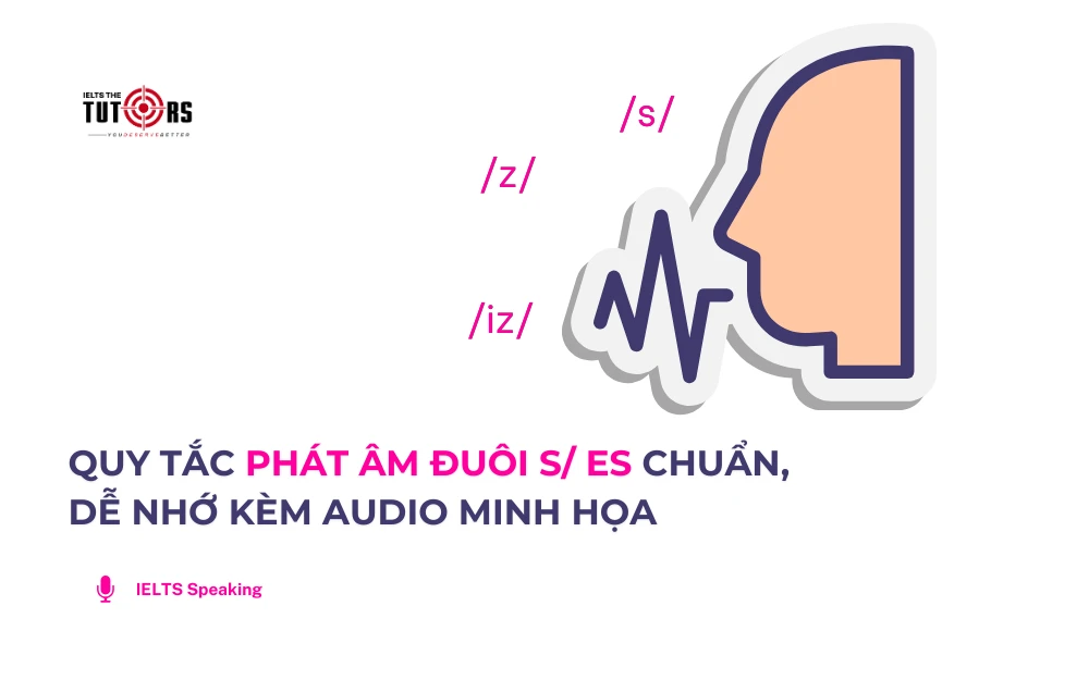 cách phát âm đuôi s es thumbnail