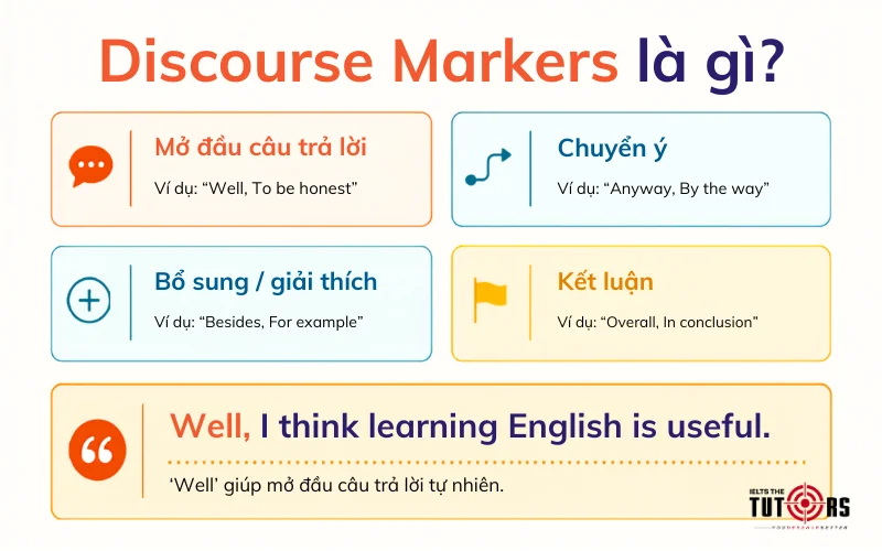 discourse markers là gì