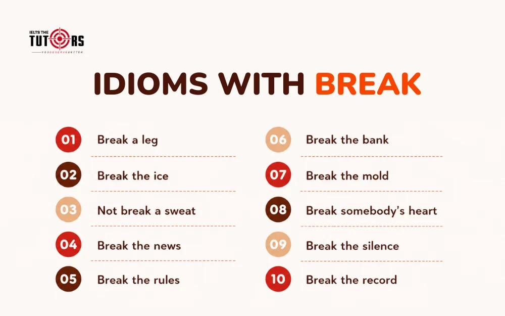 một số thành ngữ với break