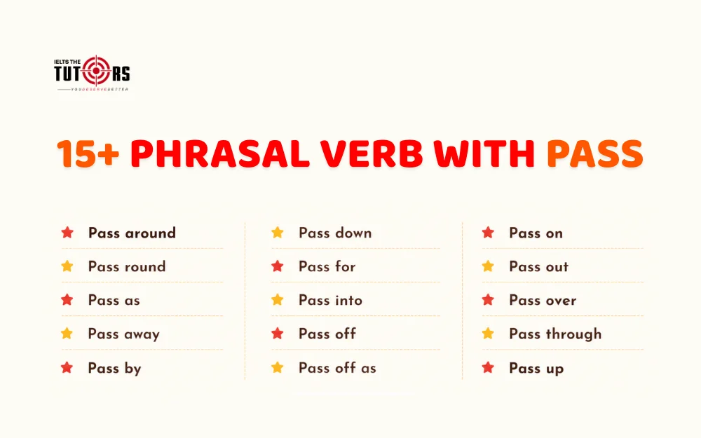 tổng hợp các phrasal verb with pass thông dụng