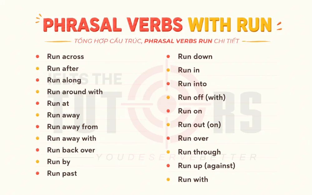 tổng hợp phrasal verbs với Run phổ biến