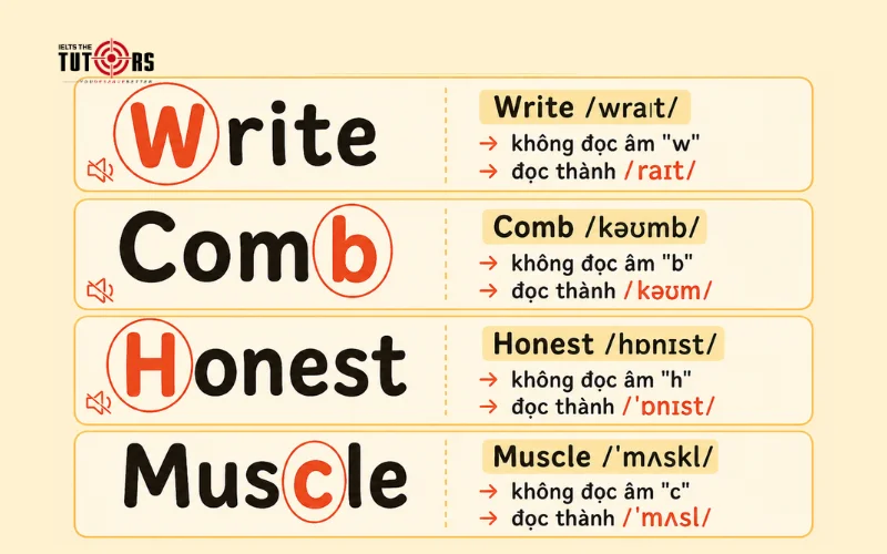 ví dụ âm câm trong tiếng anh