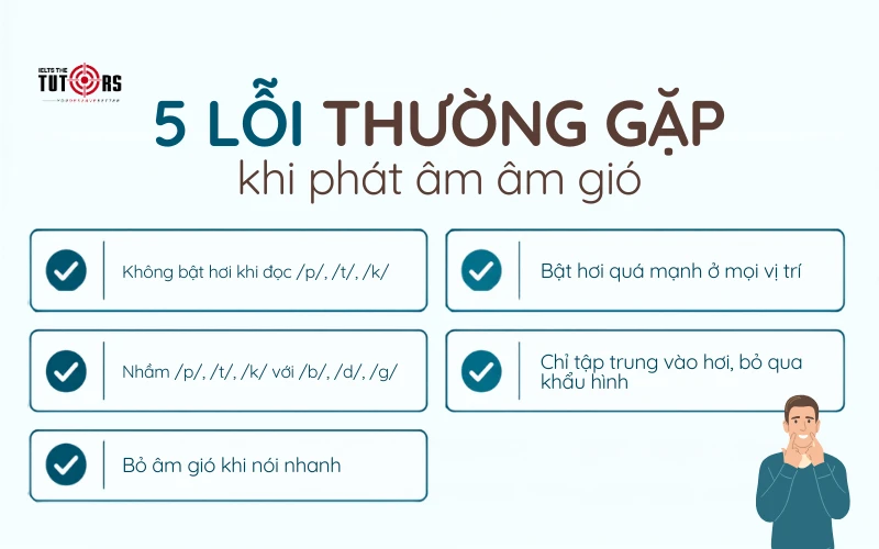 Những lỗi thường gặp khi phát âm âm gió