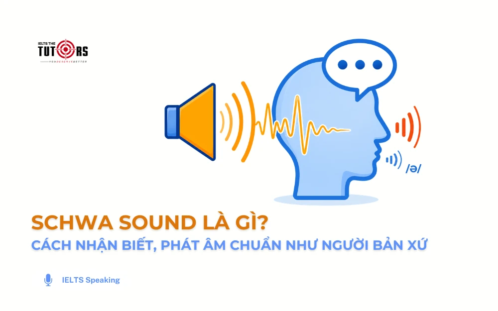 Schwa sound là gì thumbnail