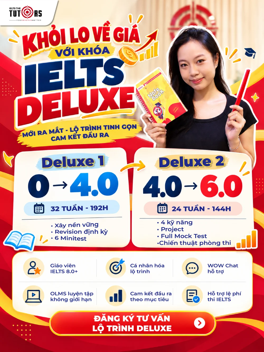 banner gioi thieu khoa Deluxe mega menu blog