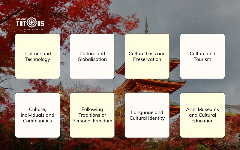 Các vấn đề thường gặp trong IELTS Writing task 2 Culture topic
