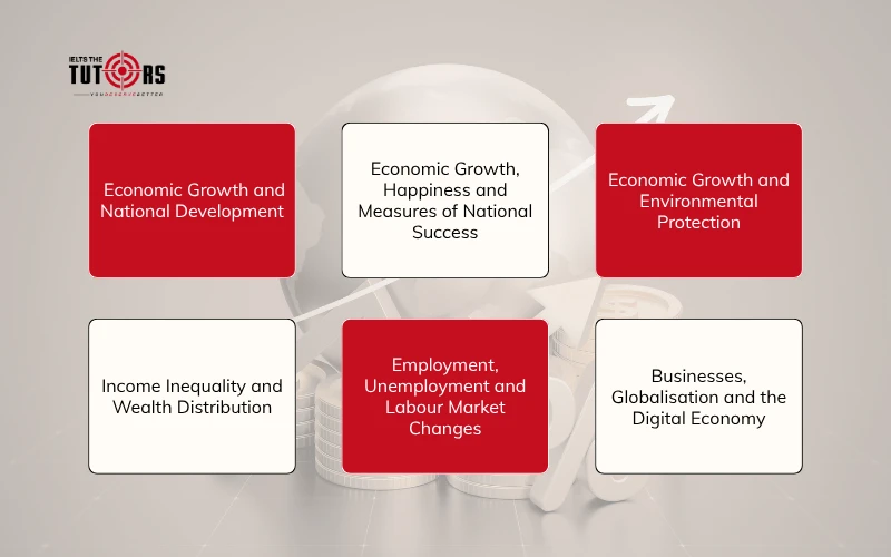 Các vấn đề thường gặp trong IELTS Writing task 2 topic Economy