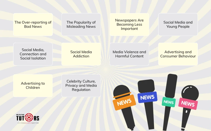 Các vấn đề thường gặp trong chủ đề Media Writing task 2