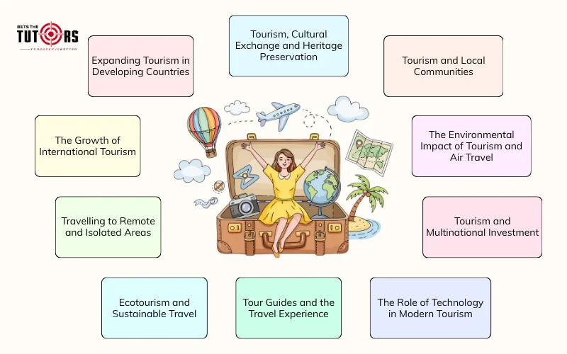 Các vấn đề thường gặp trong chủ đề Travel & Tourism Writing task 2