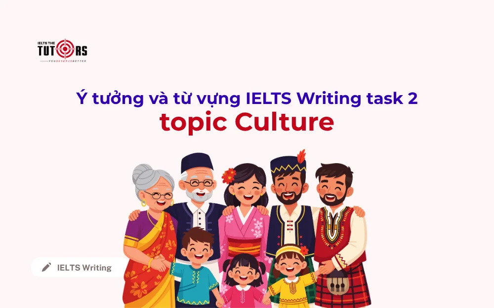 IELTS Writing task 2 topic Culture thumbnail