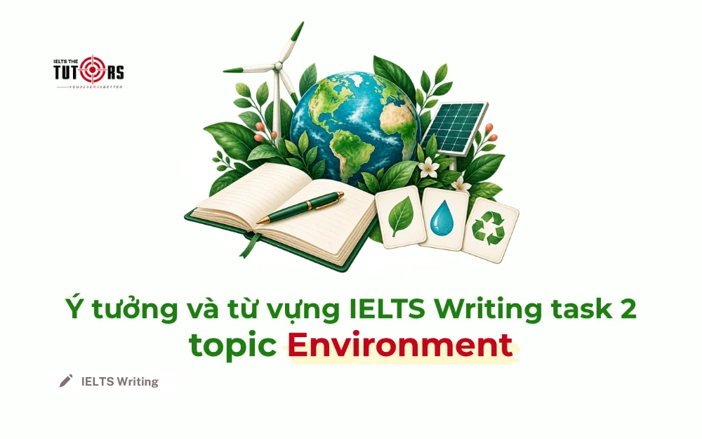 Ý tưởng và từ vựng IELTS Writing task 2 topic Environment