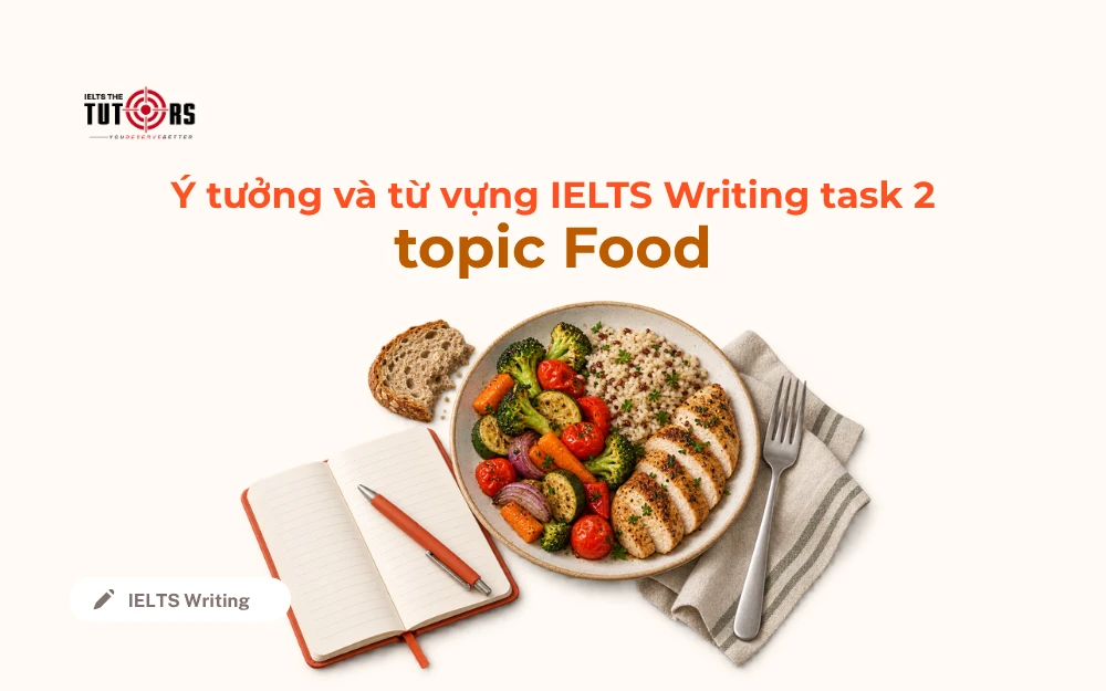 IELTS Writing task 2 topic Food thumbnail