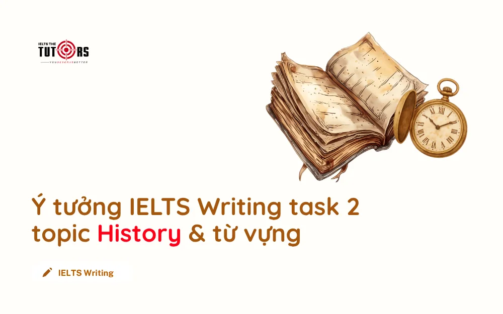 IELTS Writing task 2 topic History thumbnail