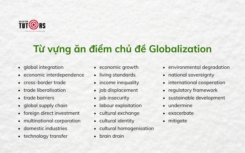 Từ vựng và collocation ăn điểm chủ đề Globalization trong Writing task 2