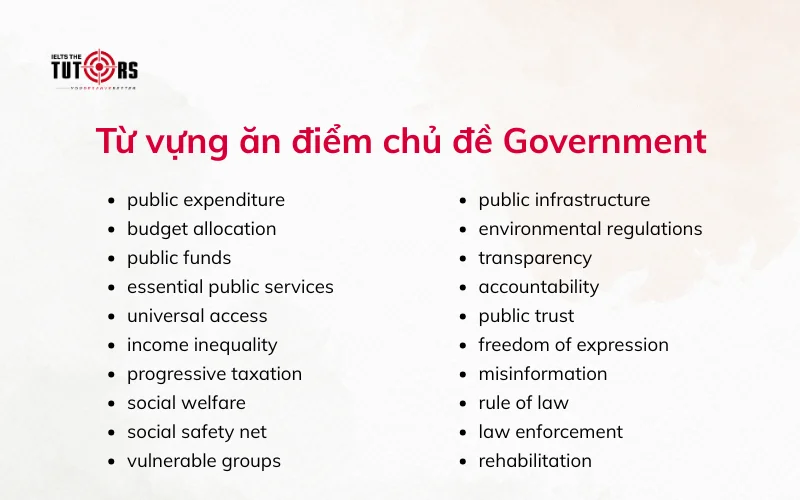 Từ vựng và collocation ăn điểm chủ đề Government Writing task 2