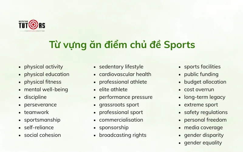 Từ vựng và collocation ăn điểm chủ đề Sports Writing task 2