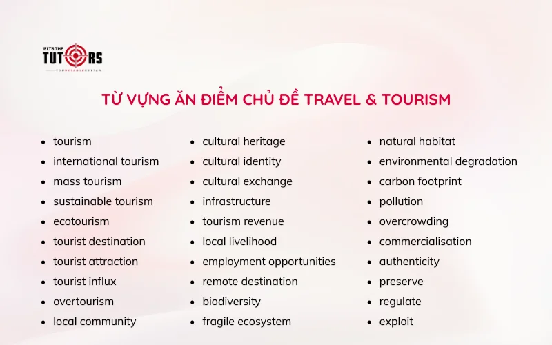 Từ vựng và collocation trong chủ đề Travel & Tourism