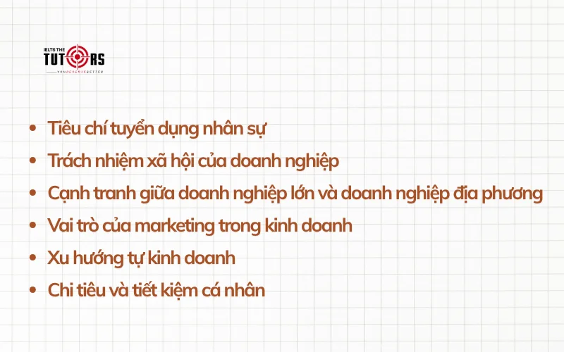 Ý tưởng triển khai Business and Money IELTS essay