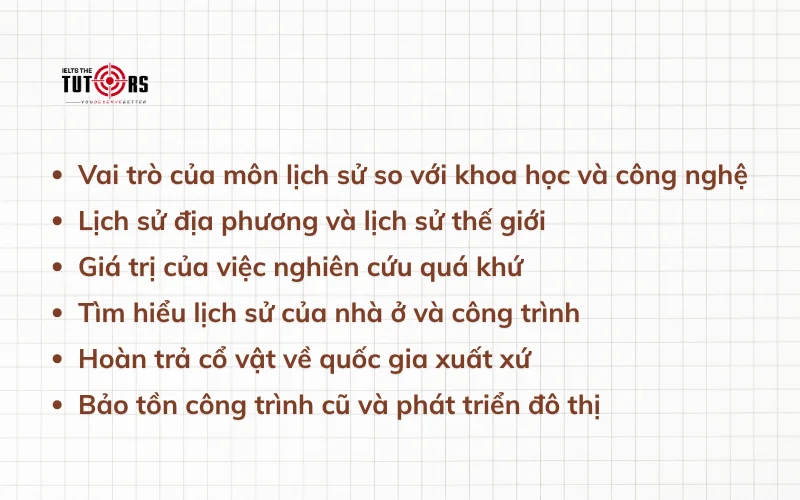 Ý tưởng triển khai chủ đề History Writing task 2