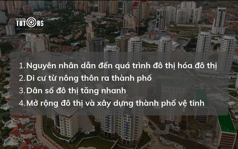 Ý tưởng triển khai chủ đề Urbanization