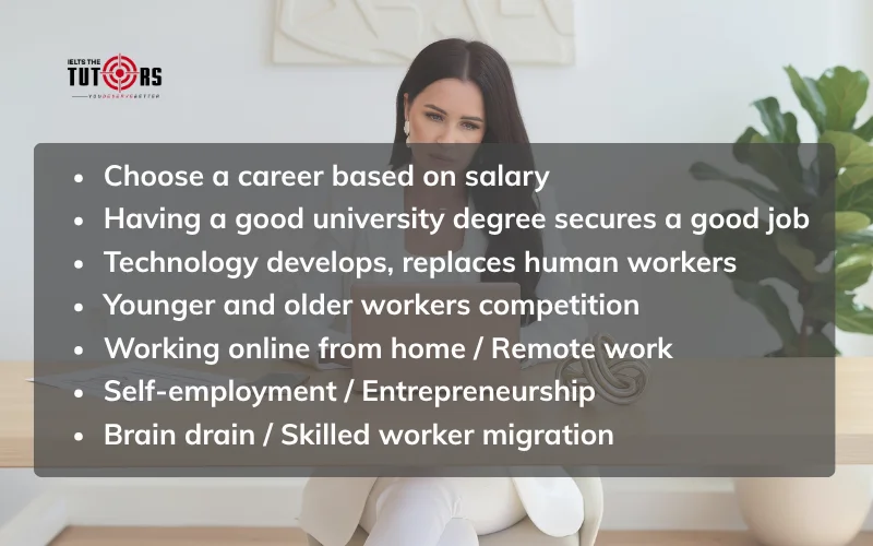 Ý tưởng triển khai chủ đề Work trong IELTS Writing task 2
