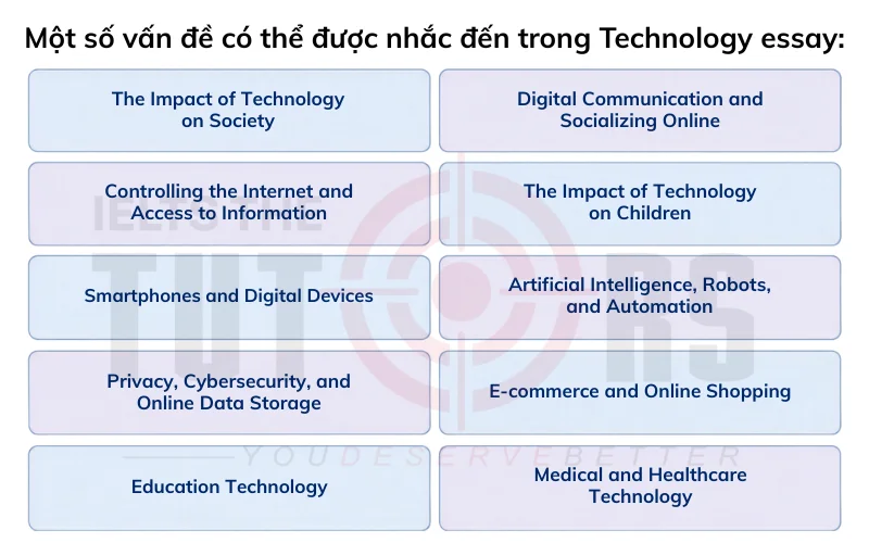 vấn đề thường gặp trong IELTS Writing task 2 topic Technology